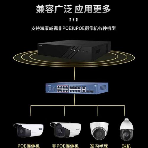 威视32路硬盘录像机 高清网络刻录监控主机详解